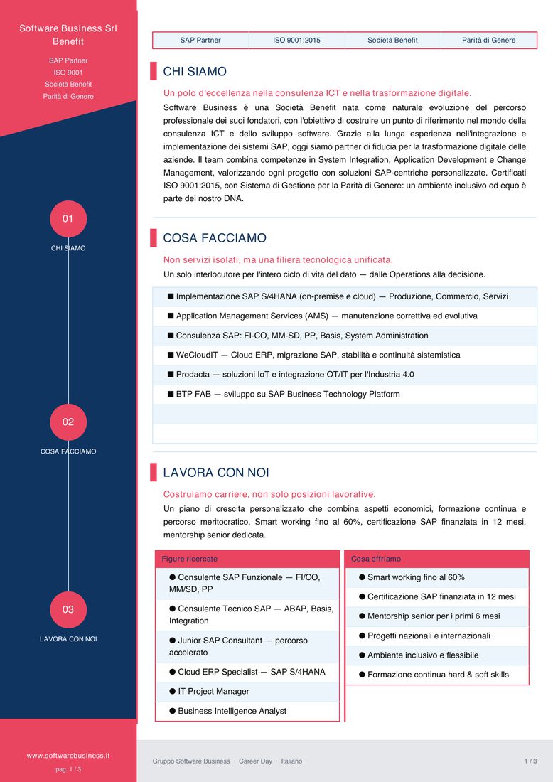 Brochure di Software Business curata da tuttuu: chi siamo, cosa facciamo, lavora con noi